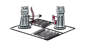 TARGETING STRATEGIC GROWTH